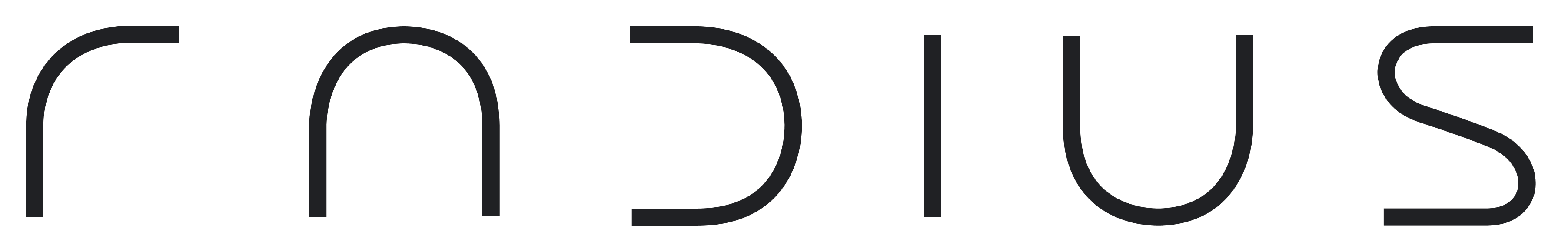 RADIUS